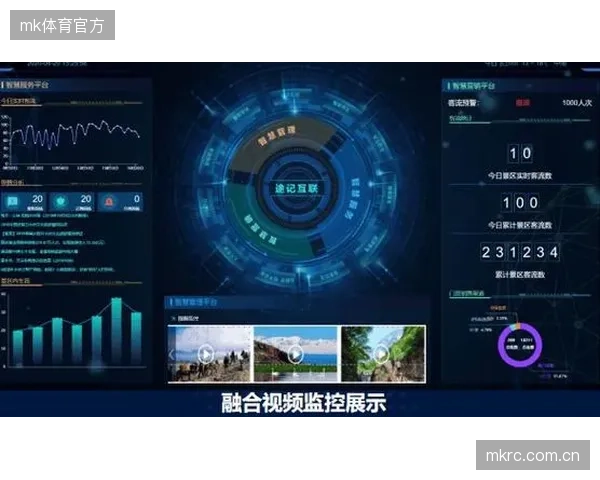 沉浸式参与场景的核心是将运营数据前置，管理方可通过数字孪生系统进行拥堵预判，而非等待事故发生后才介入